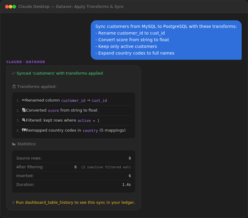 Datavor Transform Apply — sync with inline transforms, statistics report
