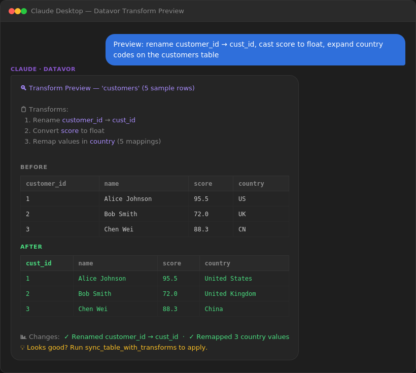 Datavor Transform Preview — before and after side by side