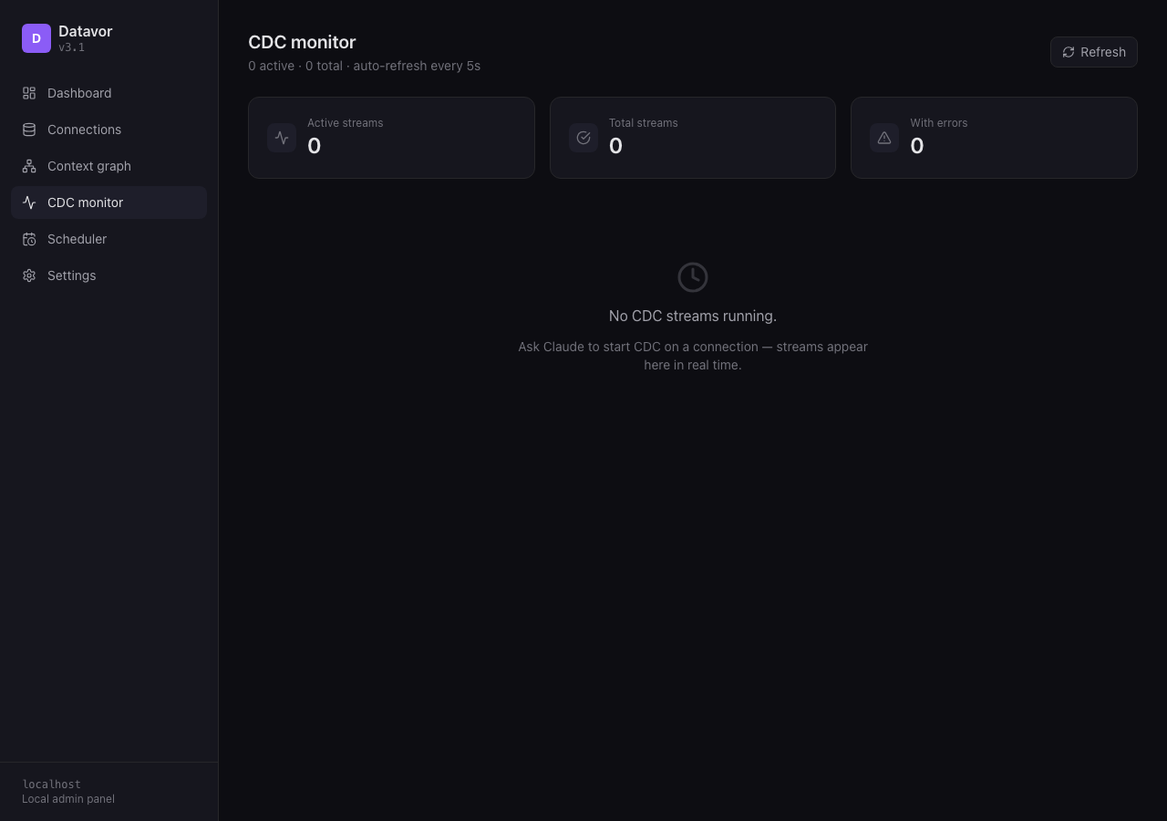 Datavor v3 CDC Monitor — active stream metrics with 5-second auto-refresh