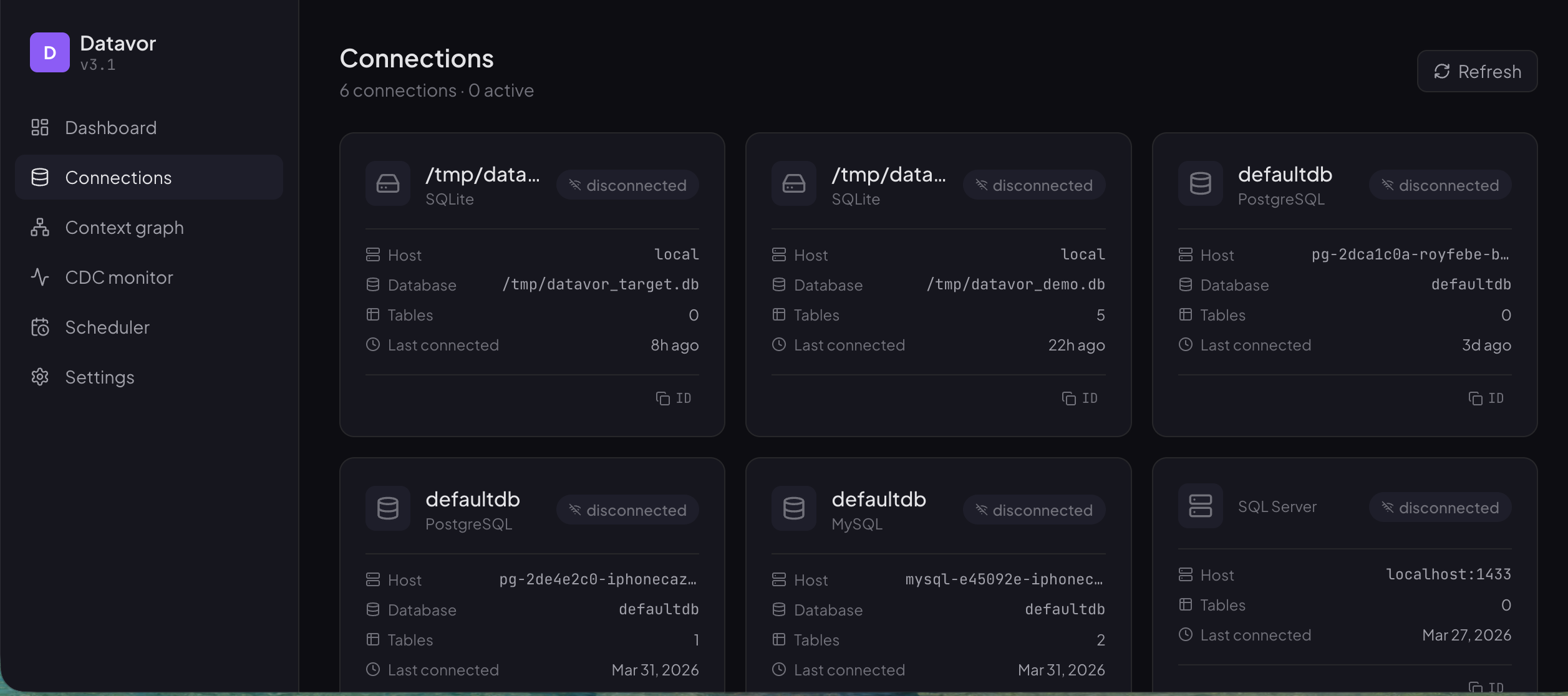 Datavor v3 Connections — 24 active database connections with status badges